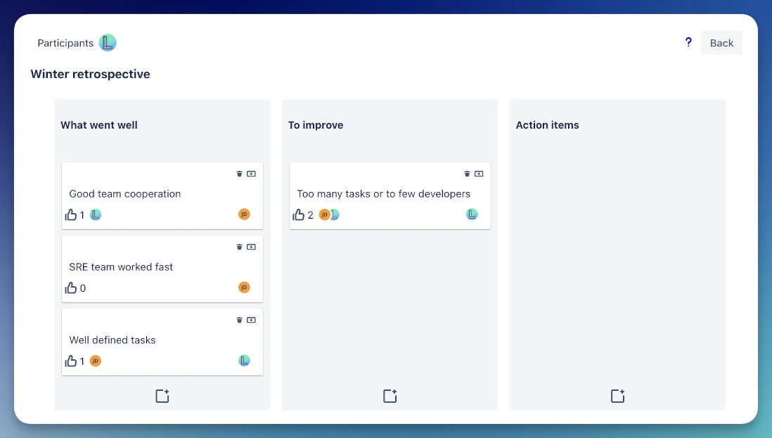 Active retrospective meeting board showing team notes and voting interface